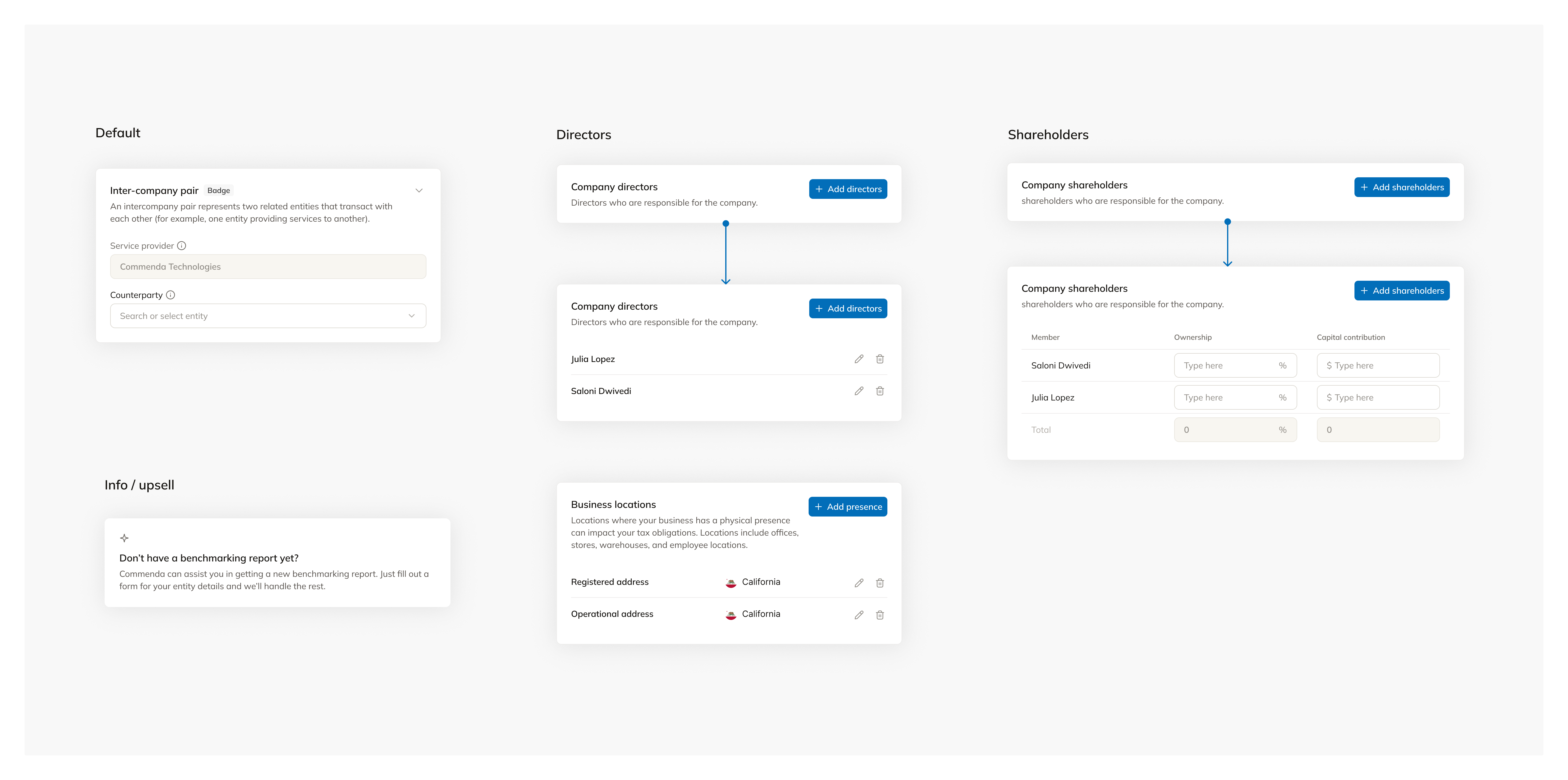SLA tracking designs